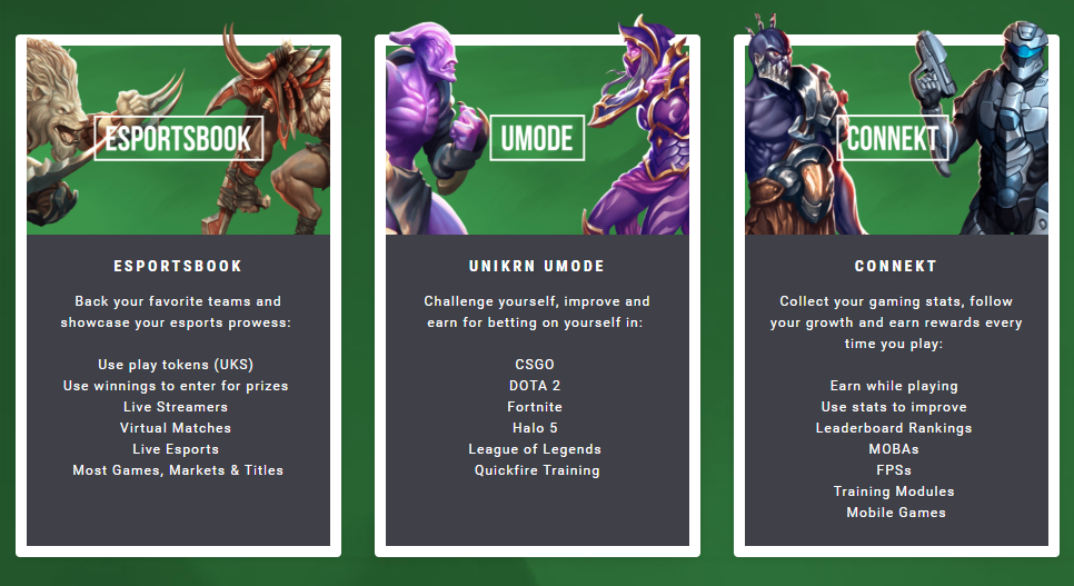 unikrn modes