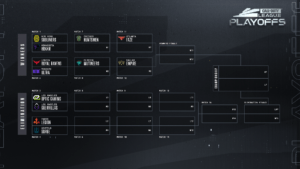 CDL Playoff matchups