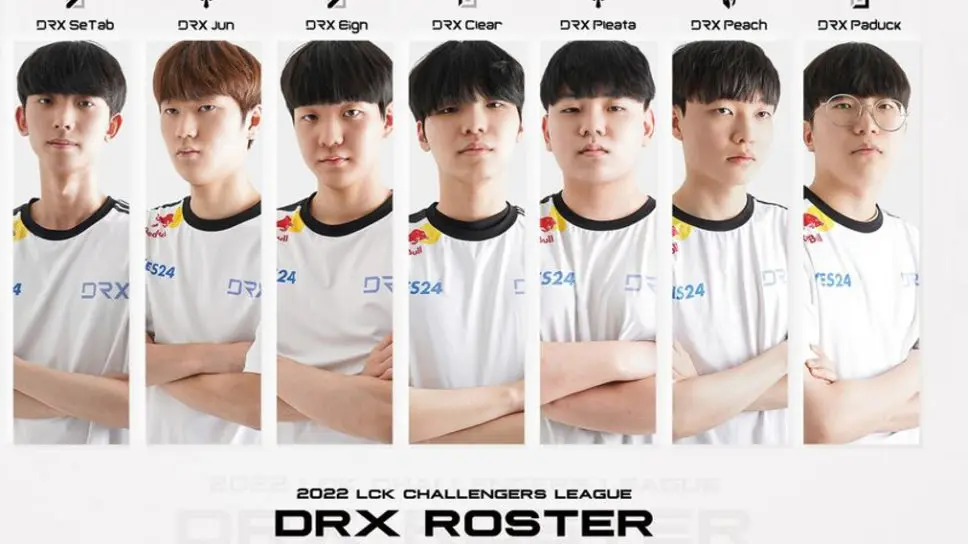 DRX To Field Challengers Squad Due To COVID