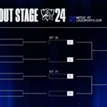 Worlds 2024 Knockout Stage